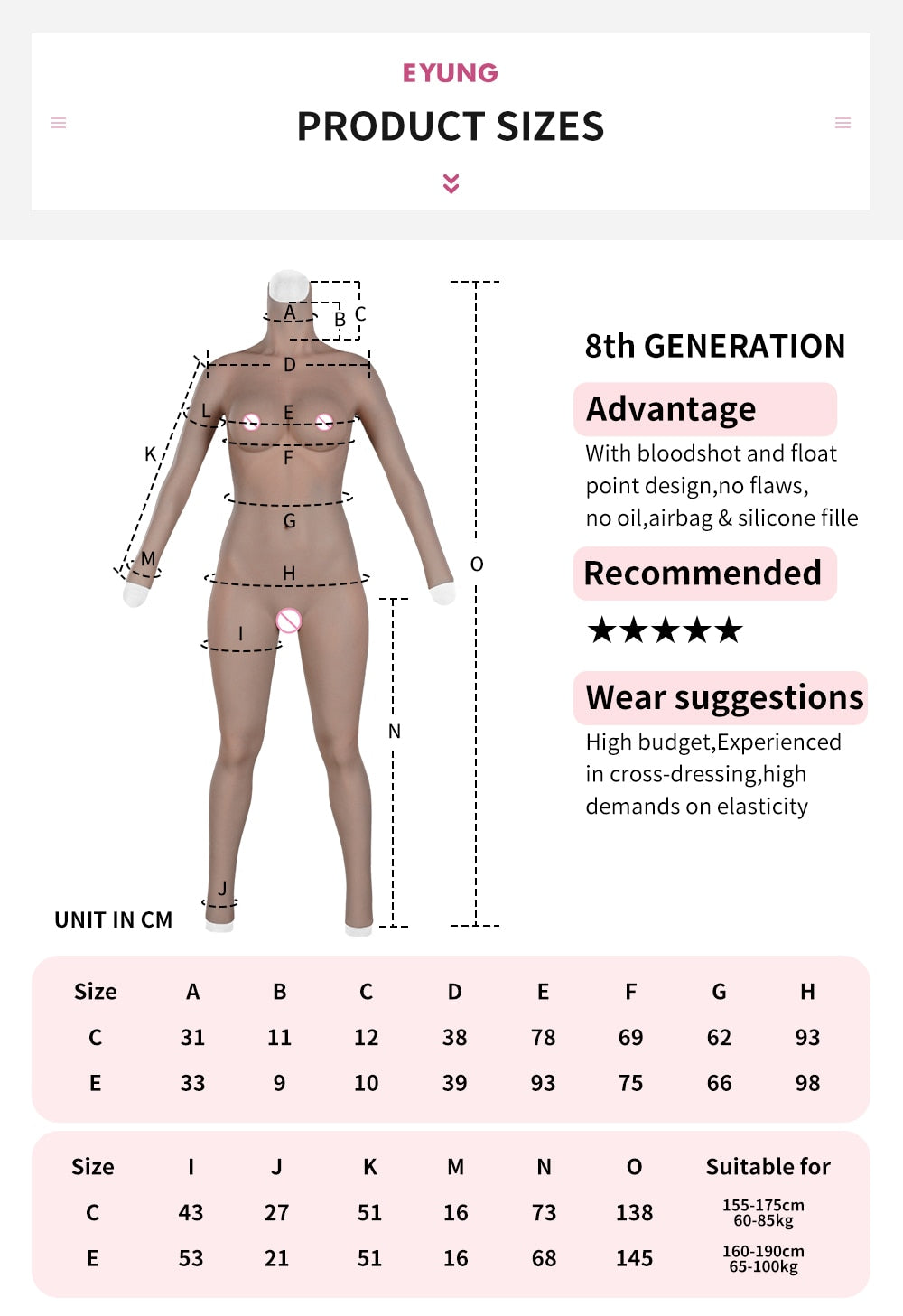 Breast Forms Silicone Bodysuit Breast Plate Drag Queen Vagina For Transgender Fake Pussy Nbsp For Men Crossdressers Fake Boobs