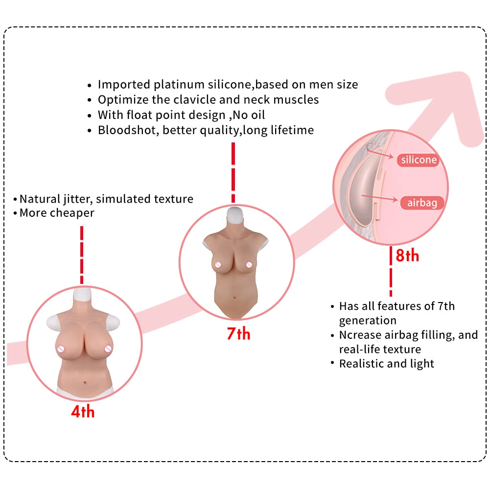 Oil-Free Silicone Breast Plate for Crossdressers and Transgender Women - H Cup Size, Natural Look