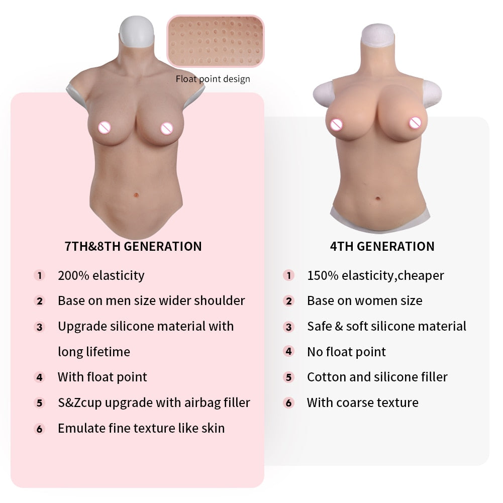 Oil-Free Silicone Breast Plate for Crossdressers and Transgender Women - H Cup Size, Natural Look