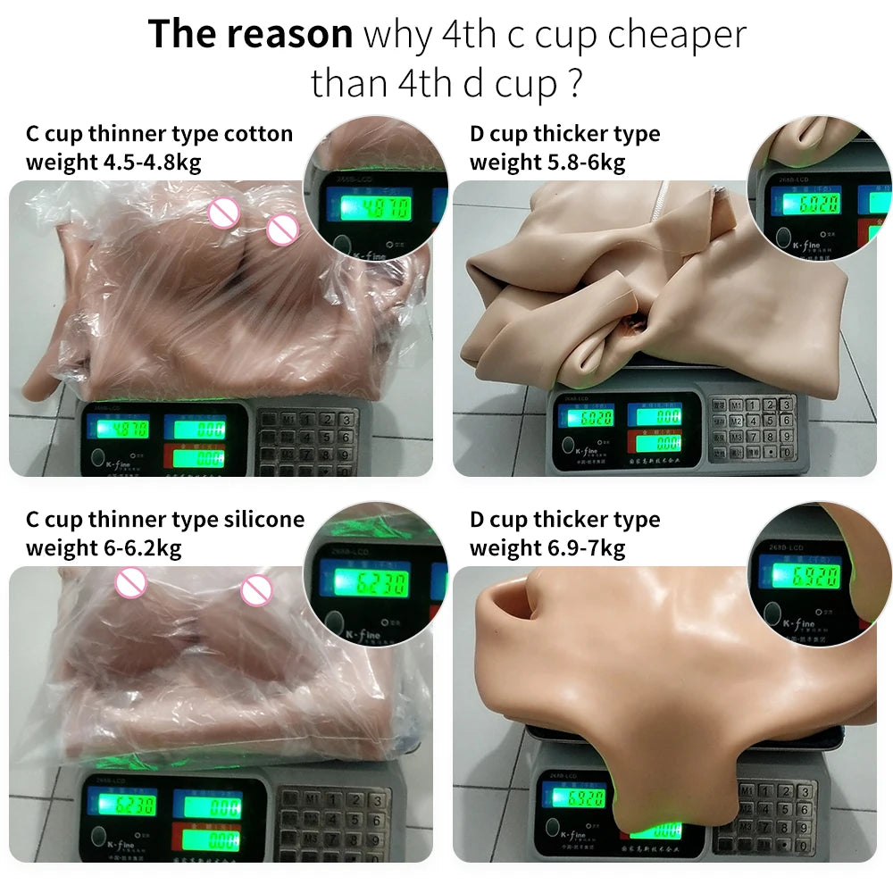 No-Oil Full Silicone Bodysuit with Breast Forms - Image 3