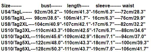 Plus Size Feminine Dress for Crossdressers - Image 5