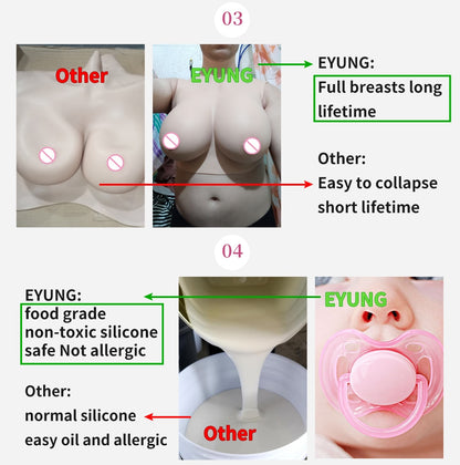 Breast Forms Silicone Bodysuit Breast Plate Drag Queen Vagina For Transgender Fake Pussy Nbsp For Men Crossdressers Fake Boobs