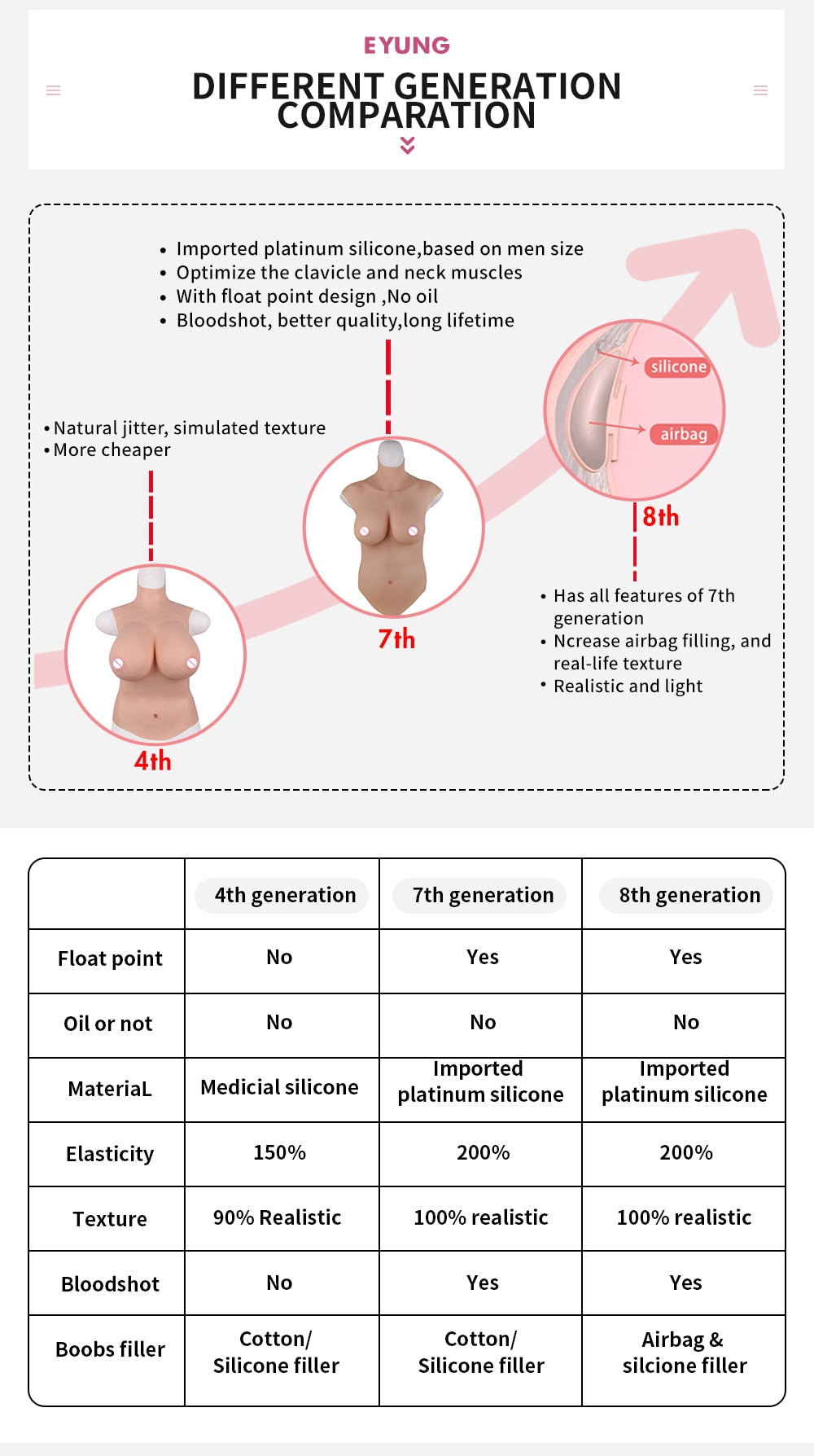 No-Oil Silicone Breastplate - Style 2 - Image 18