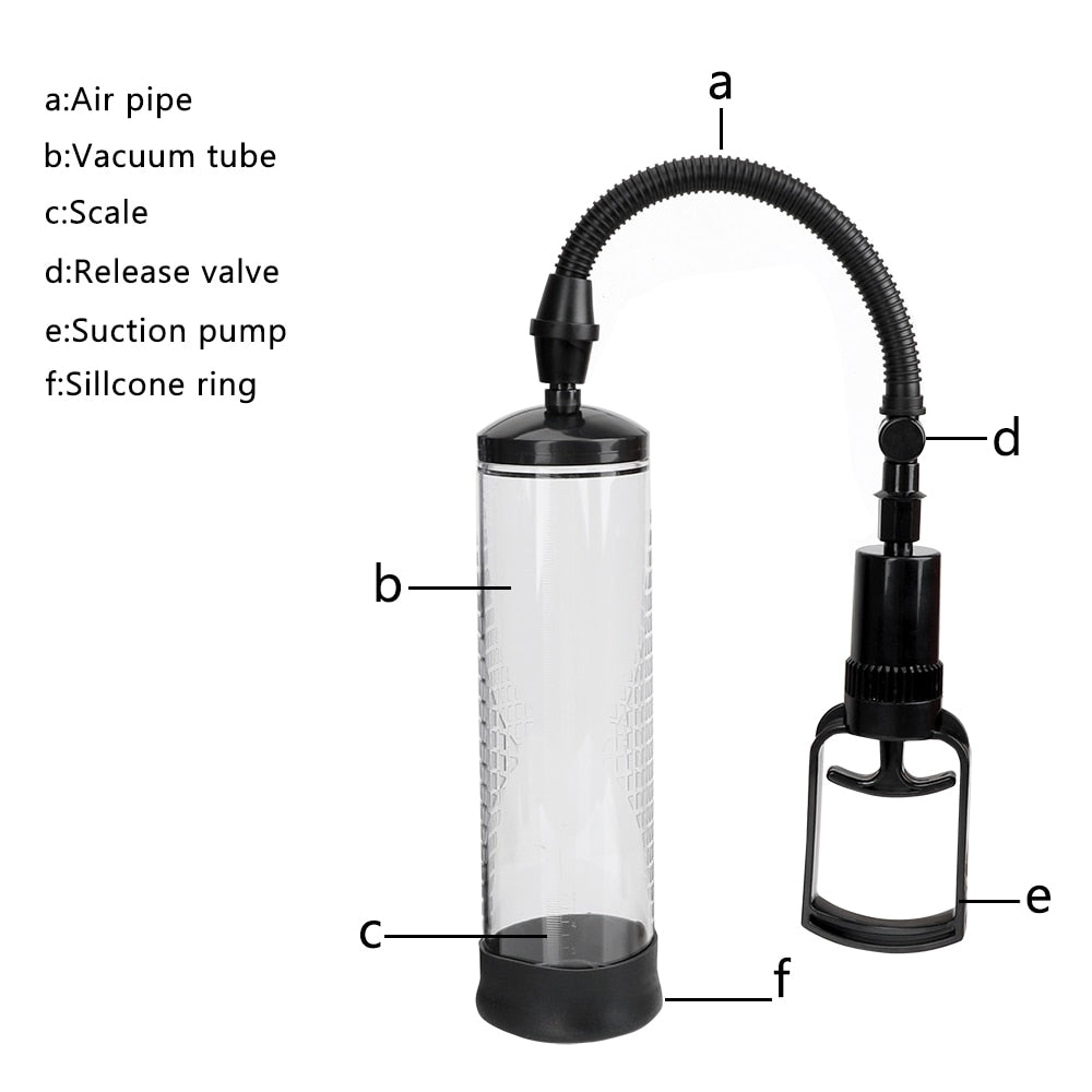 Achieve Enhanced Pleasure with the Vacuum Masturbator Pump Penis Extender - Image 11