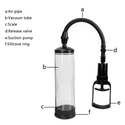 Achieve Enhanced Pleasure with the Vacuum Masturbator Pump Penis Extender